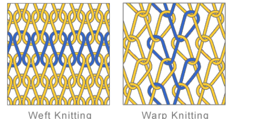 Knit fabric