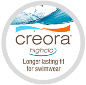 creora highclo