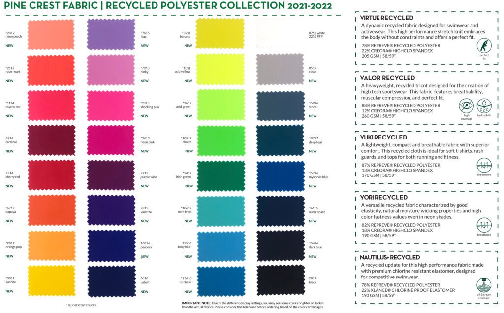 PCF's Recycled Polyester Collection Card